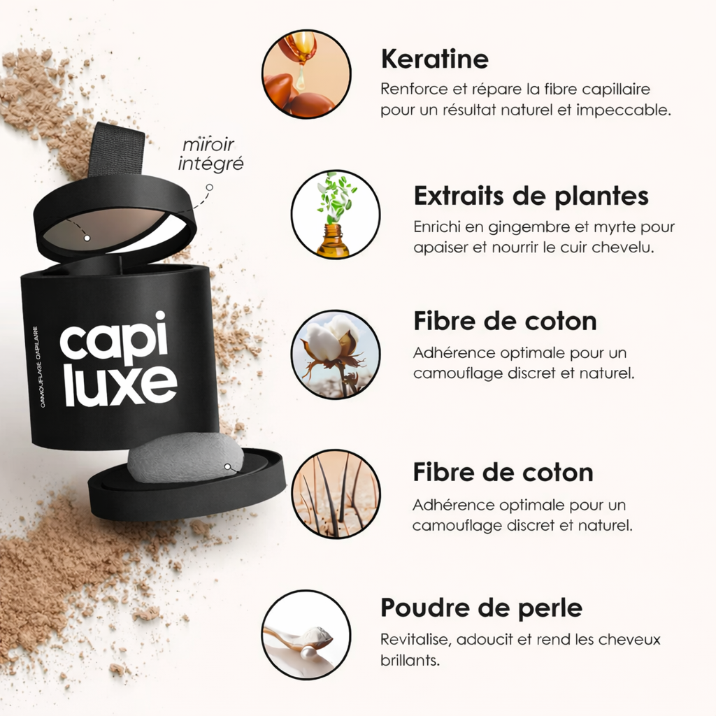 Camouflage Capillaire